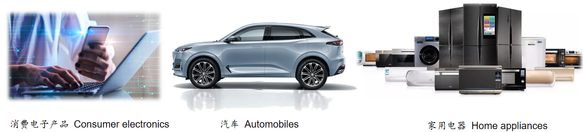 尊龙人生就是博·Z6「中国区」首页官网