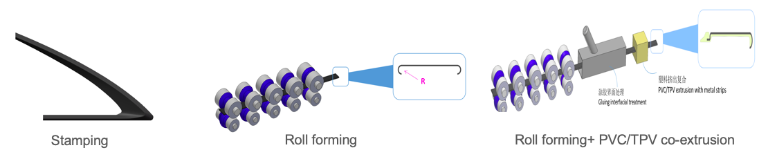 尊龙人生就是博·Z6「中国区」首页官网